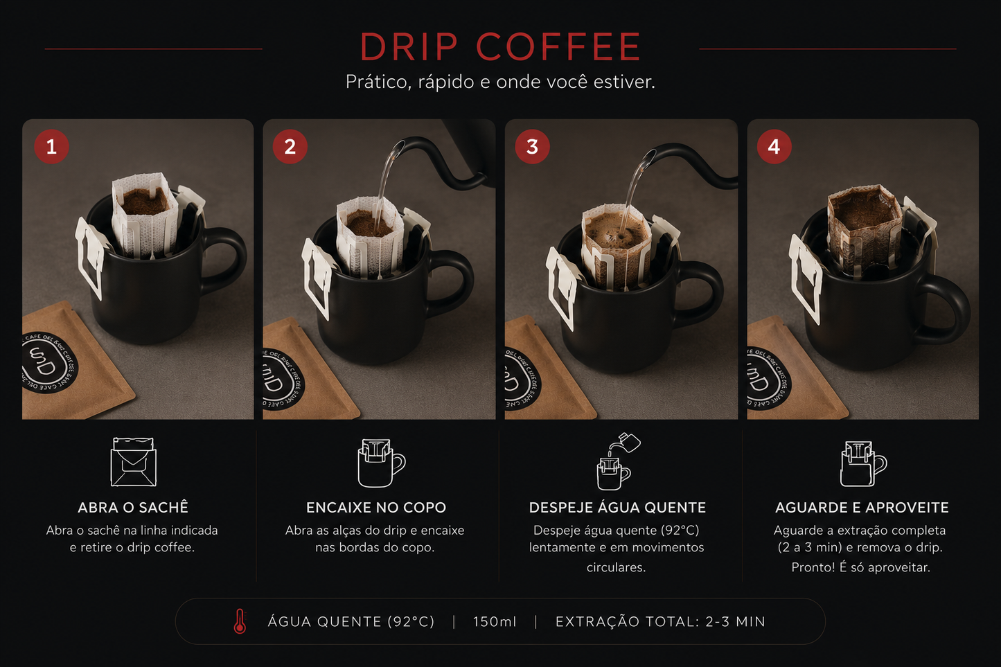 DRIP COFFEE - FRUTAS ROXAS